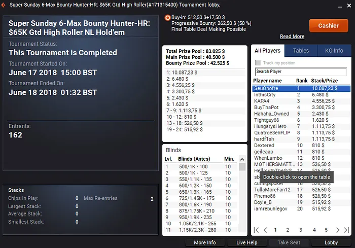 Forras Online: SeuOnofre, kosboss5 e GZingano Brilham no partypoker 101