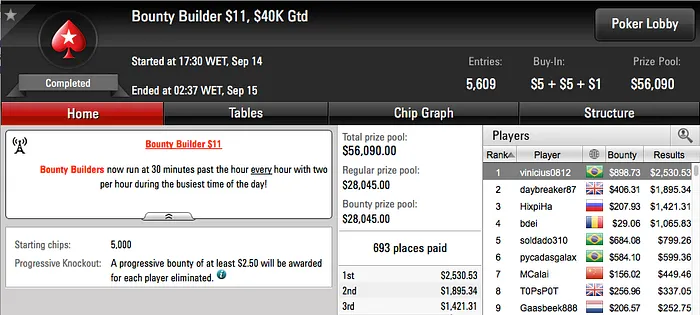 Fernando Viana Vice no Big 9 (k) & Mais 105