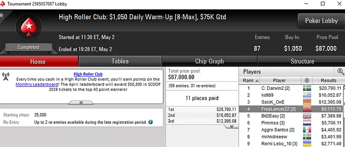 Lobby de poker da PokerStars