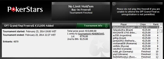 lcgodinho,Joel Dias, Fellini33 & Outros a Faturar na PokerStars 107