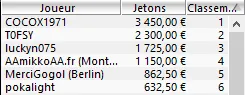 Poker et Coupe du Monde au Brésil : jusqu'à 225.000€ en freeroll sur les salles .fr 104