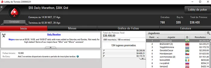 PokerStars: Bruno Volkmann Terceiro no Bounty Builder High Roller 103