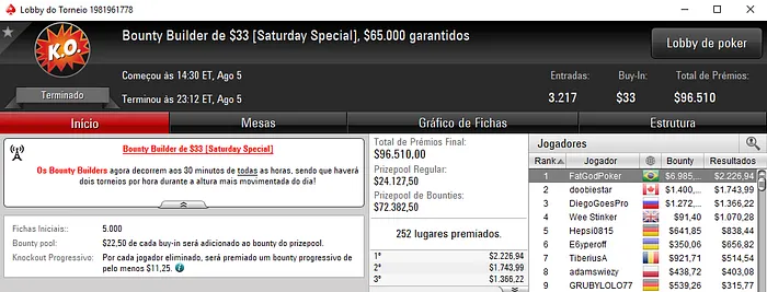 Brasil Arrasa os Bounty Builders do PokerStars 102