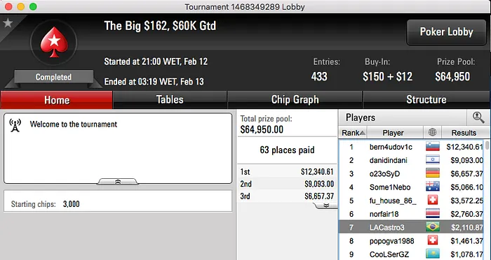 P.Griffin AA Vice No Big , afonso r. Bronze no Big  & Mais 112