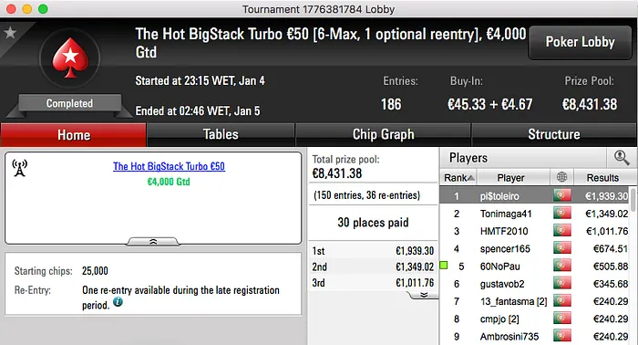 SuSanch0, pi$toleiro e Pitas_90 Brilham na PokerStars.pt 102