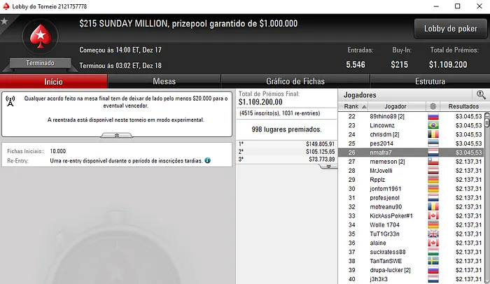 Xungazz e inca7bar Faturam mais de K na PokerStars.com & Mais 107