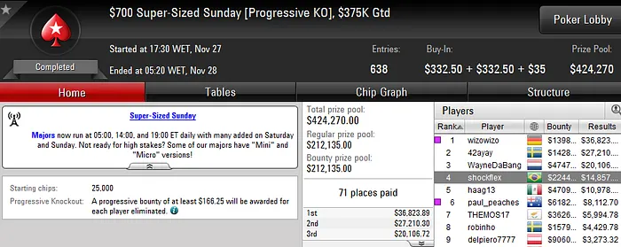 Terao90 4º no Sunday Million (USK); Tianastacia1 2º no Sunday Warm-Up (USK) & Mais 104