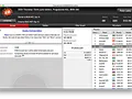felipe52, Originallyy e Pinganemim2 em Destaque no PokerStars 105