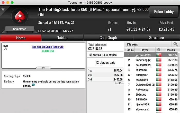 campos1337 Vence The Big €100 da PokerStars.pt & Mais 102