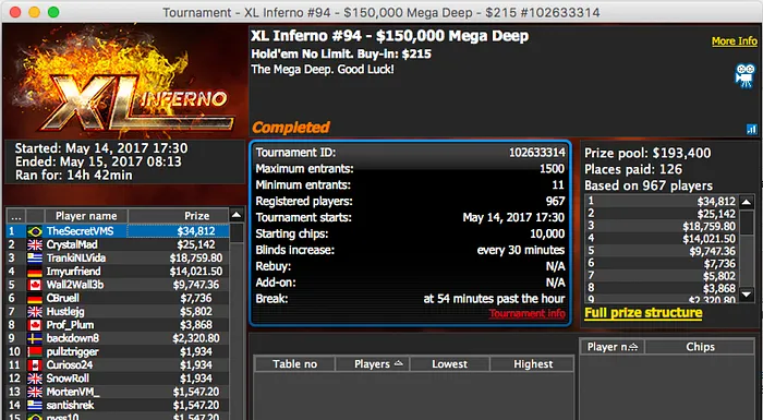 TheSecretVMS Crava Evento #94 XL Inferno 888poker & Mais 101