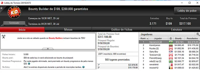 Forras Online: hipowrock, BruninhoNUTS e Rapa velhos também Brilham 101