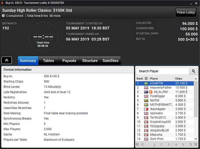 Pedro "n1ceFTW" Madeira Crava Sunday High Roller Clásico do partypoker 101