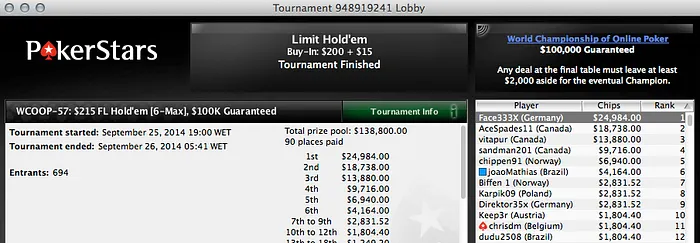 WCOOP: Dia Quase em Branco para Portugal 104