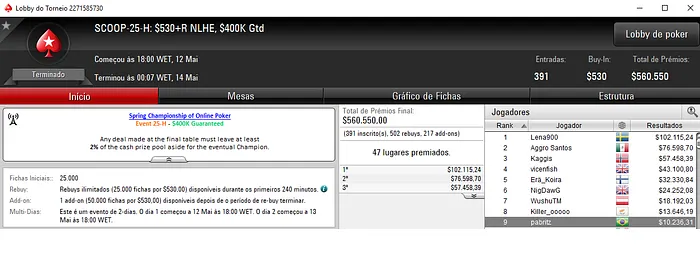 zilbeee, SOUFODAMS, pabritz e July Corn Forram Pesado no SCOOP 103