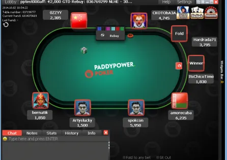 Deposita €5 e Recebe €20 Grátis na PaddyPower Poker 101