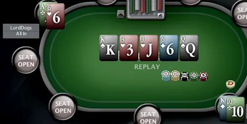 'MariaLeonor' Ganha o 6º Torneio da Liga Portugal/Espanha PokerNews 101