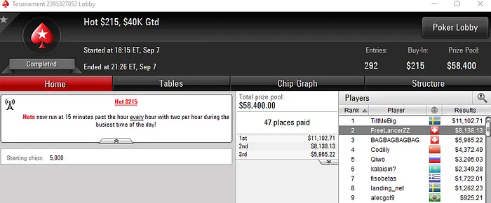 Naza114 Terceiro no WCOOP #18-High (,000) & Mais Resultados Lusos 104
