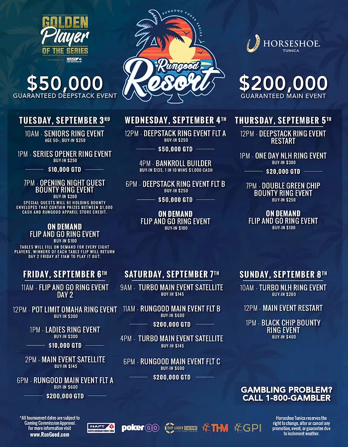 RGPS Horseshoe Tunica Kicks Off Next Week; Who Will Be the Golden Player of the Series? 101