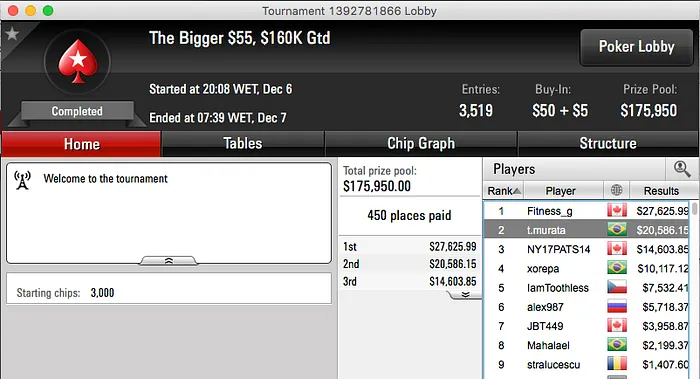 Brasil na FT do Sunday Million, Cravada no 2nd Chance & Mais 103