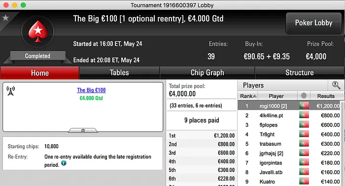 rogi1000 Maior Vencedor da Sessão em dia de Overlay 101