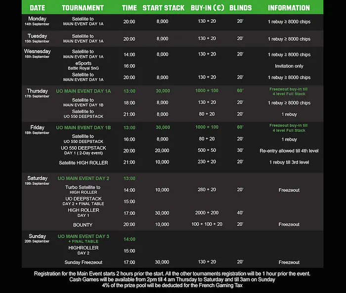 2015 Unibet Open Cannes €1,100 Main Event Kicks Off Thursday at Casino Barrière 102