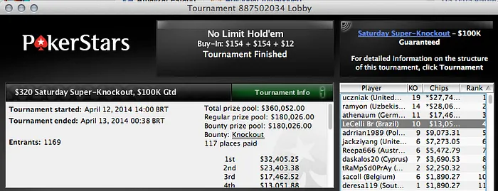 Éverton Becker Crava Hot  e é 4º no 9 NL Hold'em do PokerStars 102