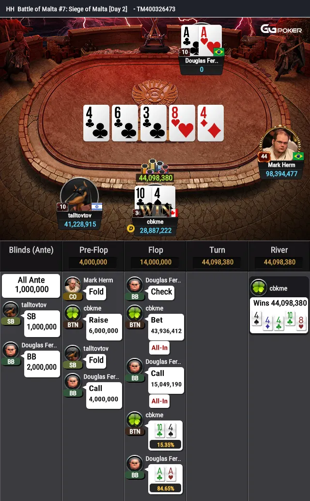 douglas lopes battle of malta ggpoker mao final