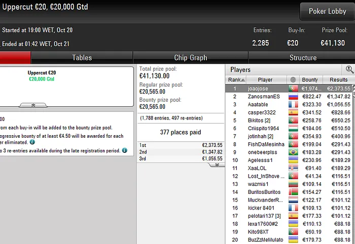 Lobby de poker da PokerStars