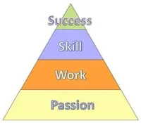 Pro Blogs: No Game For Robots by Alec Torelli 107