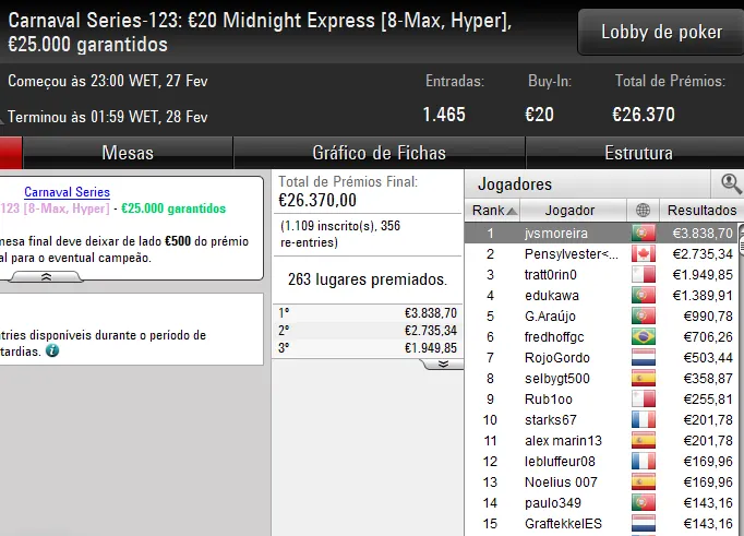 poker online pokerstars