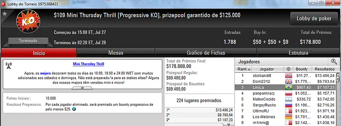 Giant_Santos 3º no ,050 Thurday Thrill (,344) & Mais 103