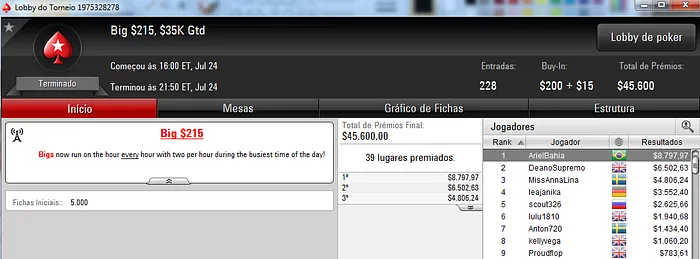 Azkabante Brilha no PartyPoker & Mais 101