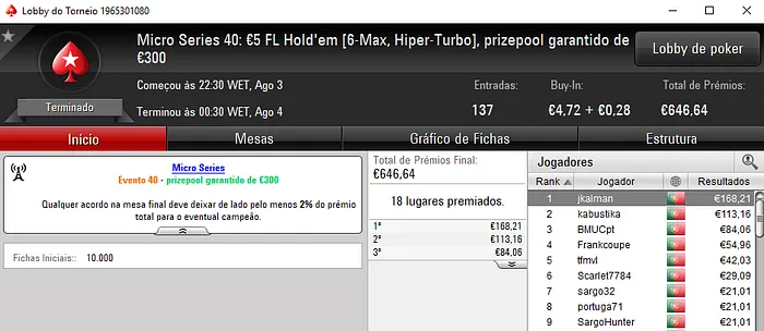 Micro Series: Xicogarcia, 1uispe e Jkalman com a Medalha de Ouro 103