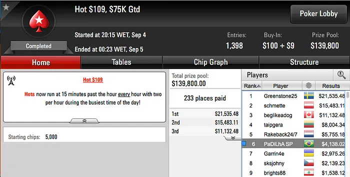 João Simão Crava Super High Roller do partypoker (k) & Mais 114