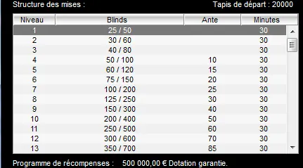 PokerStars FCOOP : Main Event 500.000€ garantis ce 24 octobre (satellites) 102