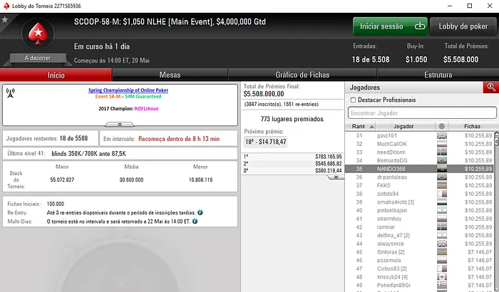 SCOOP: sousinha23, 07Papi e NANDO368 Encerram Participação Lusa nos ME 103