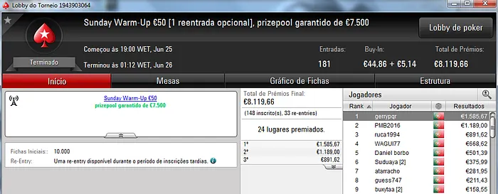 Zenikem, Gerrypqr e Kito98XT no Pódio de Domingo 102