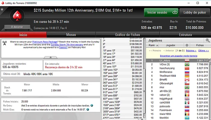 Aniversário do Sunday Million com Overlay de 5,375 101