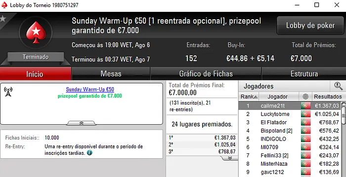 Bombacrm, KeyzerSozePT e Callme21t no Pódio de Domingo 103