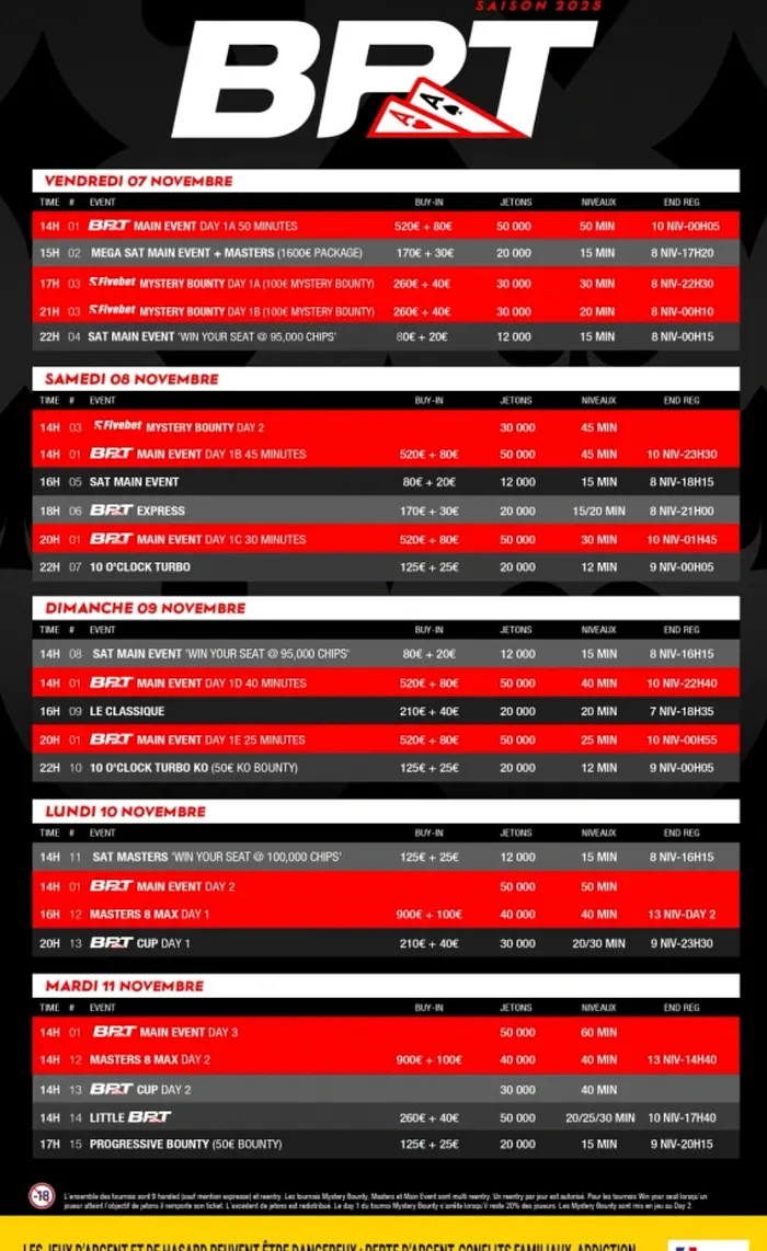 BPT Deauville programme