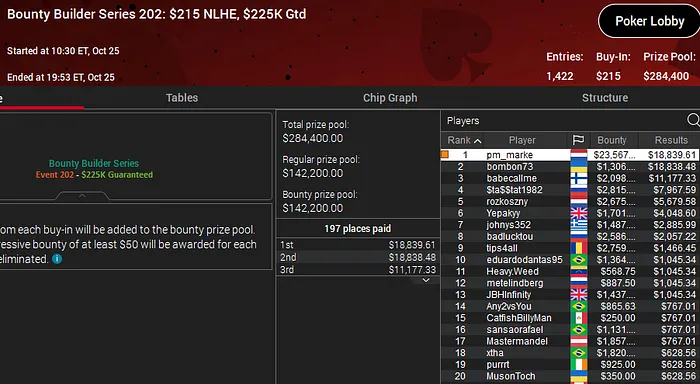 pedro marques bbs pokerstars