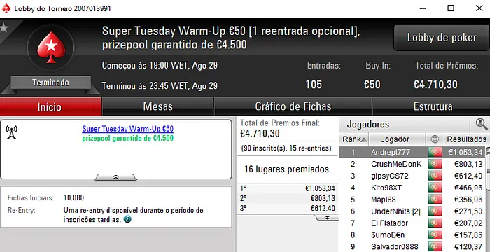 Trekotreko, NabuckCDC e Bombacrm com Super Tuesday na PokerStars.pt 104