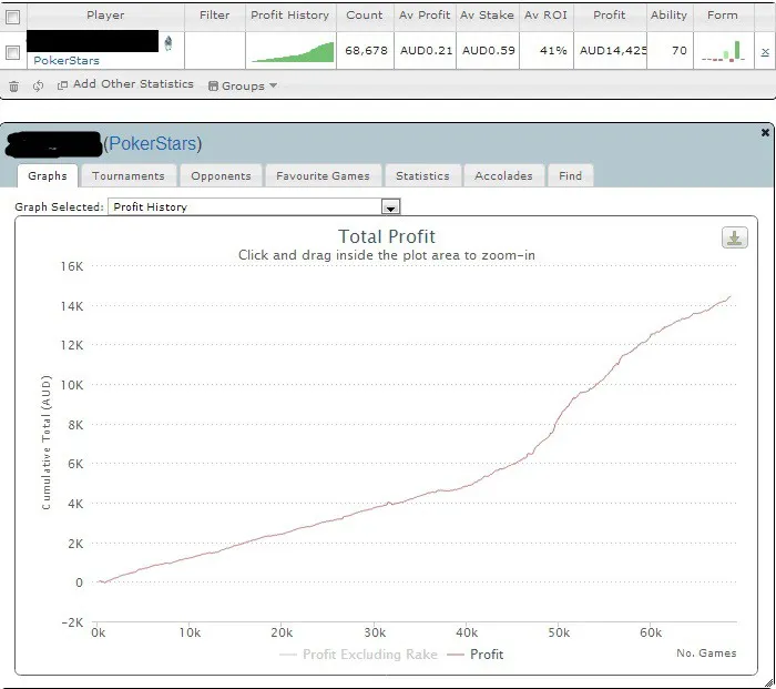 5 Gráficos que Te Vão Deixar Doente! 102
