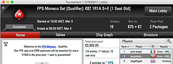 João Brito Vai ao FPS Mónaco e zeuuz33 ao IPT Malta 101