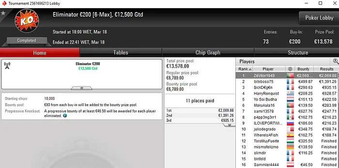 Lobby de poker da PokerStars