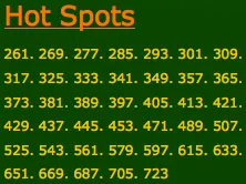 ,000 PartyPoker WPT Race 102