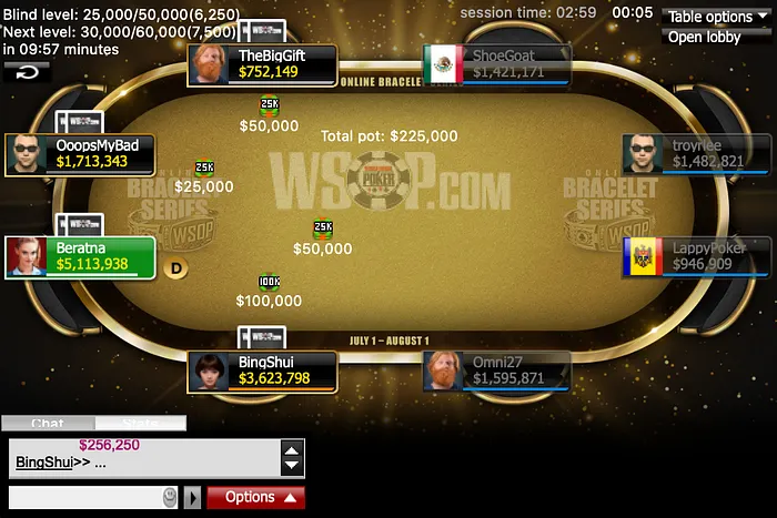 Event 17 final table