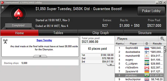 Alisson "heyalisson" Piekazewicz Crava Big 2 & Mais 102