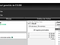 xaneta7 e SirRuiNF.pt Brilham na Sessão de Quarta da PokerStars.FRESPT 110