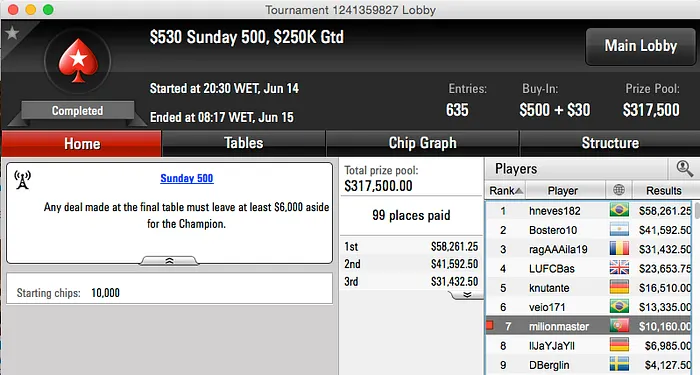 Francisco Oliveira (k), André Moreira (k), Hugo Marinho (,7k) & Mais a Brilhar na... 102